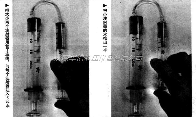 液壓機(jī)的原理說(shuō)明